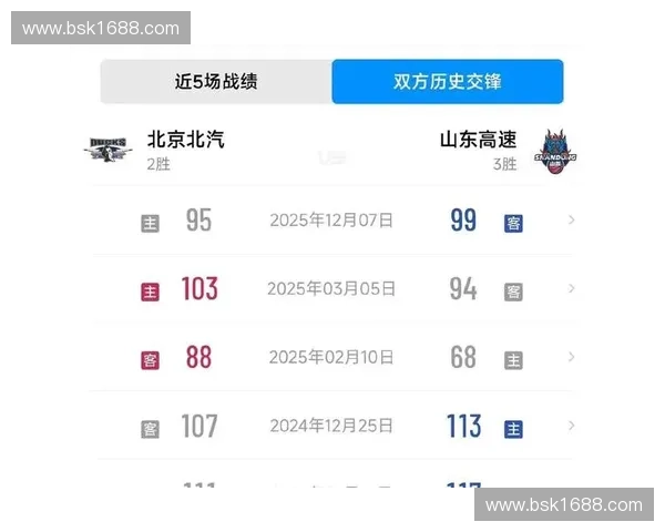 聚焦足球联赛比分走势解析争冠格局与保级悬念即时战绩全盘观察前瞻